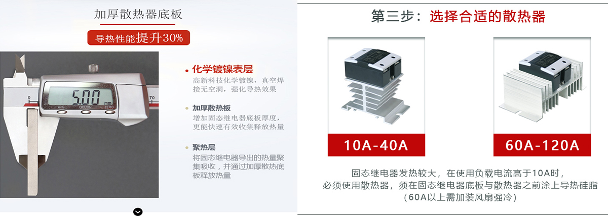固态继AG.COM-电子竞技（中国）-官方网站组合图